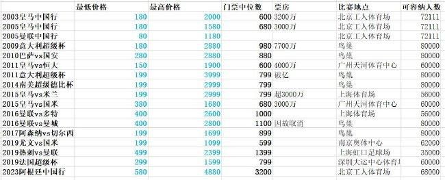 饱受战争创伤的雇佣赏金猎人柯林斯（米诺·吉布森 饰），被迫前去伦敦，追捕一位被指认叛变的中情局奸细，并欲破获纠缠其间的俄罗斯核弹头与金钱买卖案件……